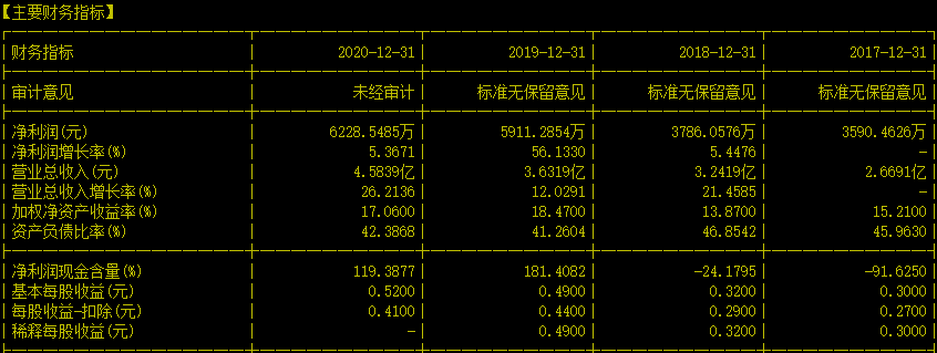 安徽97622娱乐电子游戏环？萍加邢薰---守卫安徽的蓝天