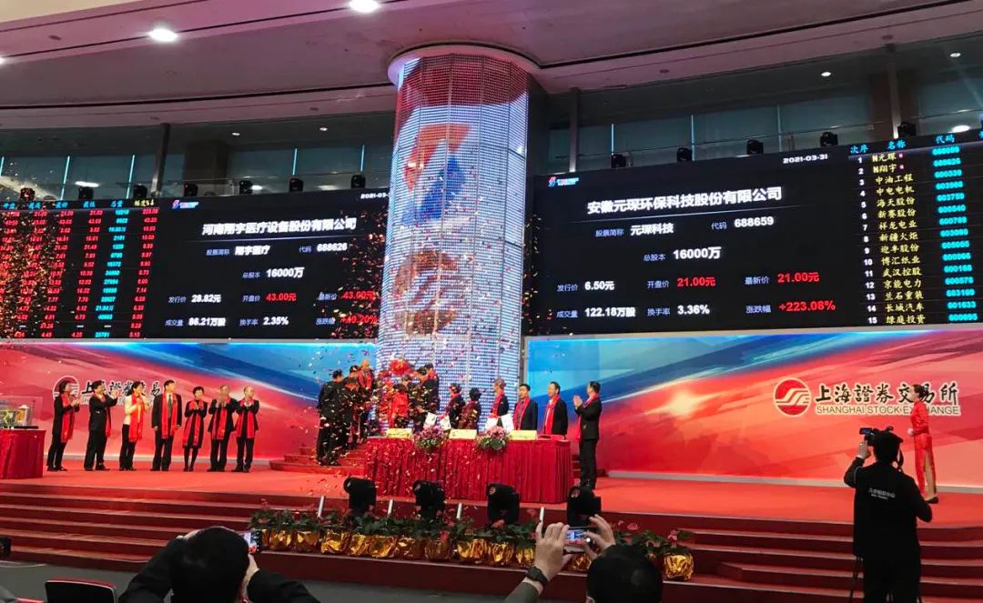 97622娱乐电子游戏科技3月31日成功登陆A股科创板